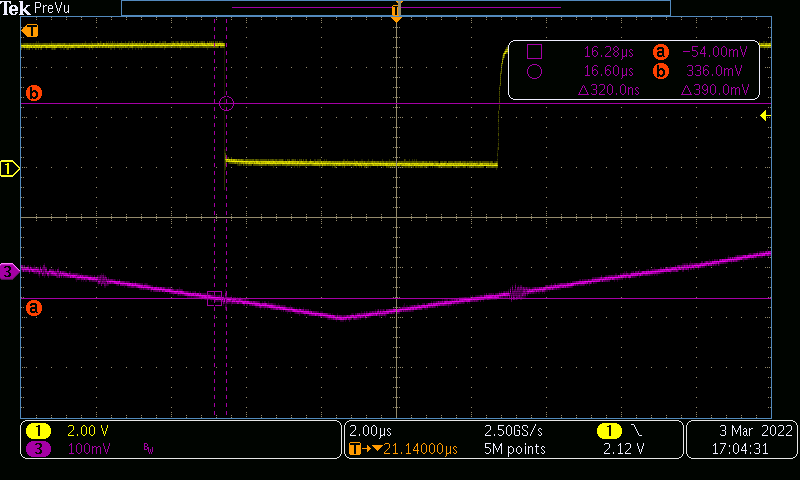 Wellenform der Überstromschutzschaltung – abfallend  Wellenform der Überstromschutzschaltung – abfallend