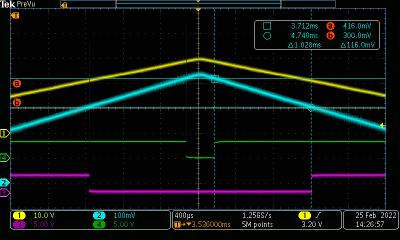 AMC23C14 Vsupp が減少するときの IN の波形