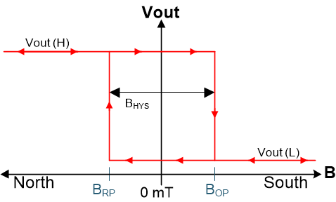 GUID-20210112-CA0I-LFBG-4TZB-QQSJCQRSTLRB-low.gif