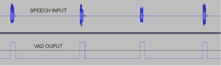 GUID-20211207-SS0I-BBG6-VLLD-WZ0DTQVQ16MQ-low.png