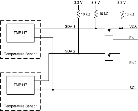 GUID-20210329-CA0I-55RN-TPLD-M8PGX1SXRRS2-low.gif