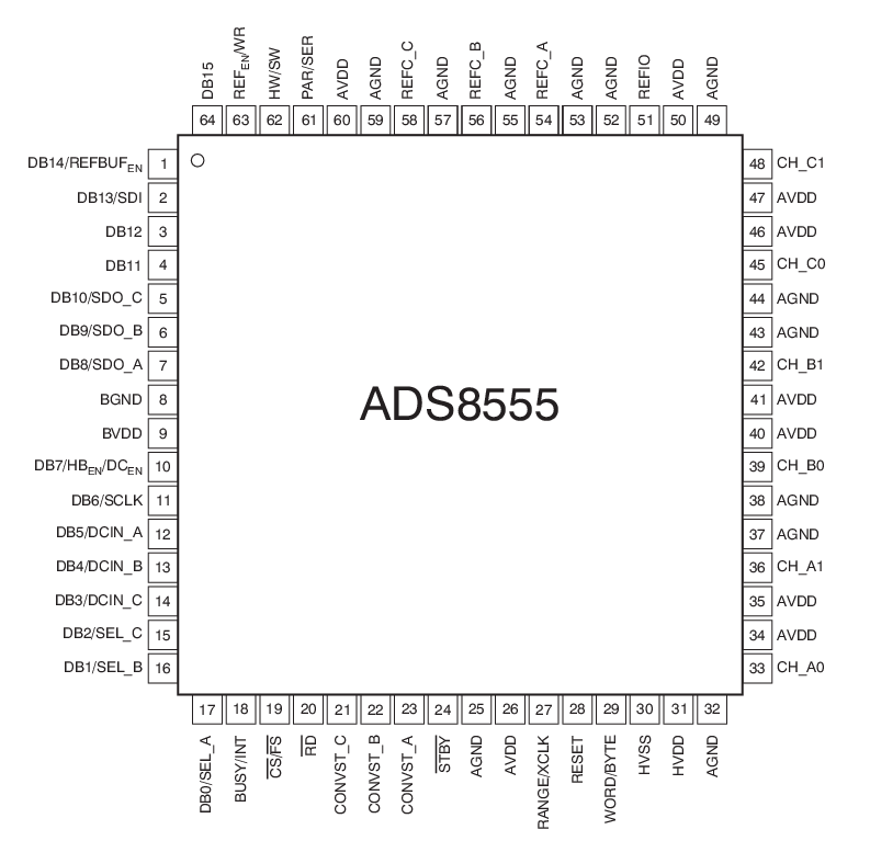 ADS8555 po_bas531_a.png