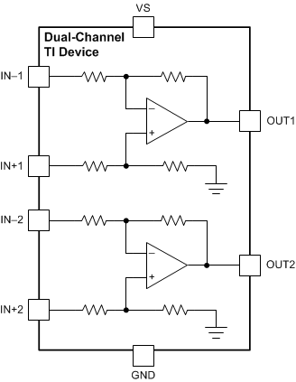 INA180-Q1 INA181-Q1 INA2180-Q1 INA2181-Q1 INA4180-Q1 INA4181-Q1  INA2180-Q1 Functional
                        Block Diagram GUID-20200610-SS0I-Q10H-VVD1-LDRK2C0SVNWL-low.gif