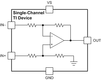 INA180-Q1 INA181-Q1 INA2180-Q1 INA2181-Q1 INA4180-Q1 INA4181-Q1  INA180-Q1 Functional Block
                        Diagram GUID-4E223782-E36C-4A8F-A11C-04D3E8720A07-low.gif