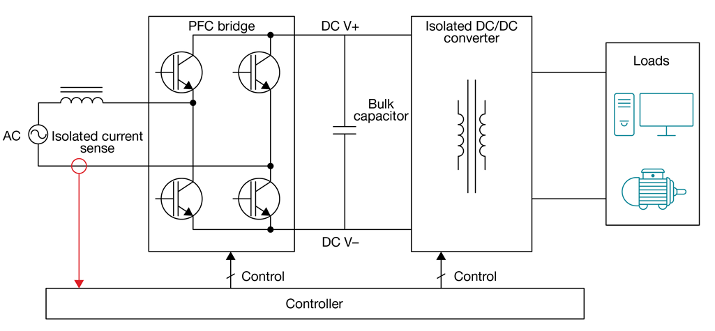 GUID-20200617-SS0I-CBH2-BQ0V-1B2ZPVV7BV9S-low.png