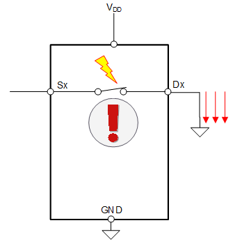 GUID-20210927-SS0I-KX3M-RD9M-GZDB83QXC0GW-low.png