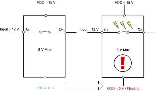 GUID-20211004-SS0I-NBH5-KN8Q-QPQGHF0Z5QPW-low.gif