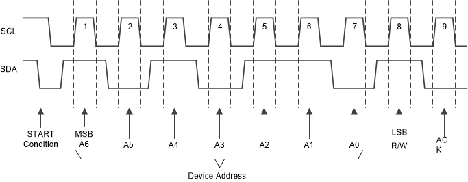 GUID-20210621-CA0I-ND1M-GB6T-WVS7GJFCQRVL-low.gif