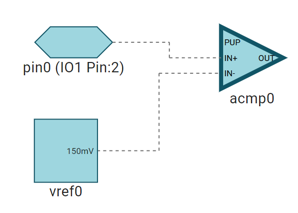  Discrete Analog Comparator
                    Macro-Cell in InterConnect Studio (ICS)