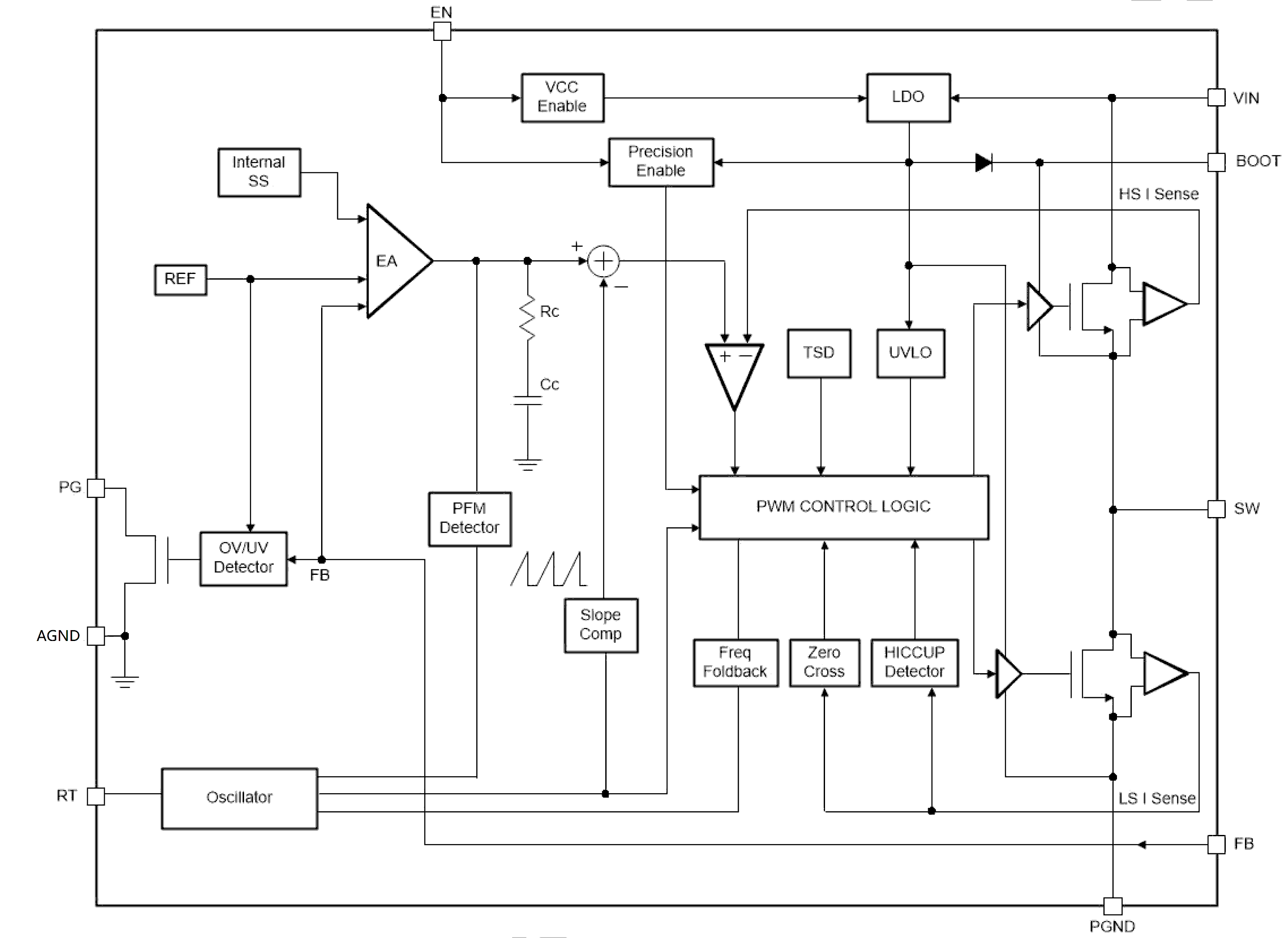 GUID-20220322-SS0I-6SX3-TK8G-FTP2W45WPZKP-low.png