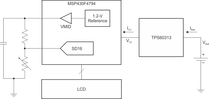 system-overview.gif