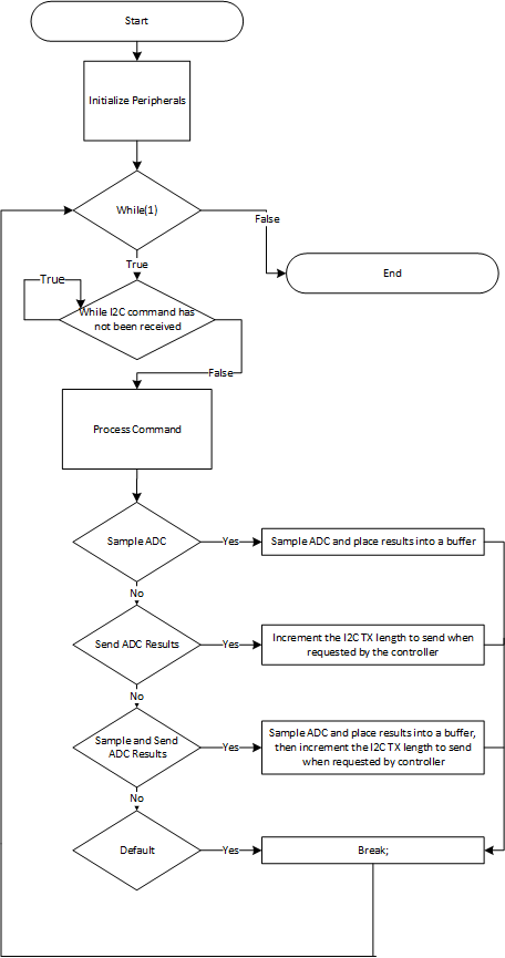 GUID-20230217-SS0I-CVPQ-4GJP-ZBMK1XRK8NPX-low.png
