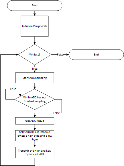 GUID-20231130-SS0I-TDBD-RQJF-PXGZJ7DT83HW-low.png