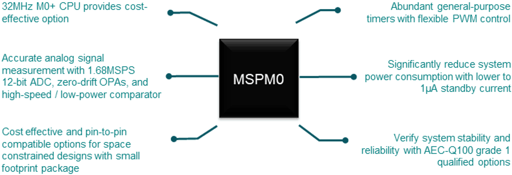 GUID-E9559420-80BF-4D2A-B66D-703FD4243480-low.png