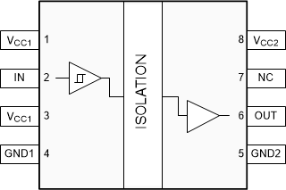 GUID-2C38DDA5-E9F3-4592-B65D-28374046C501-low.gif