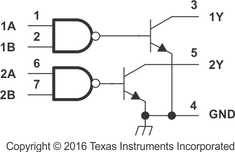SN55451B SN55452B SN55453B SN55454B SN75451B SN75452B SN75453B SN75454B Logic_diagram_01_slrs021.gif