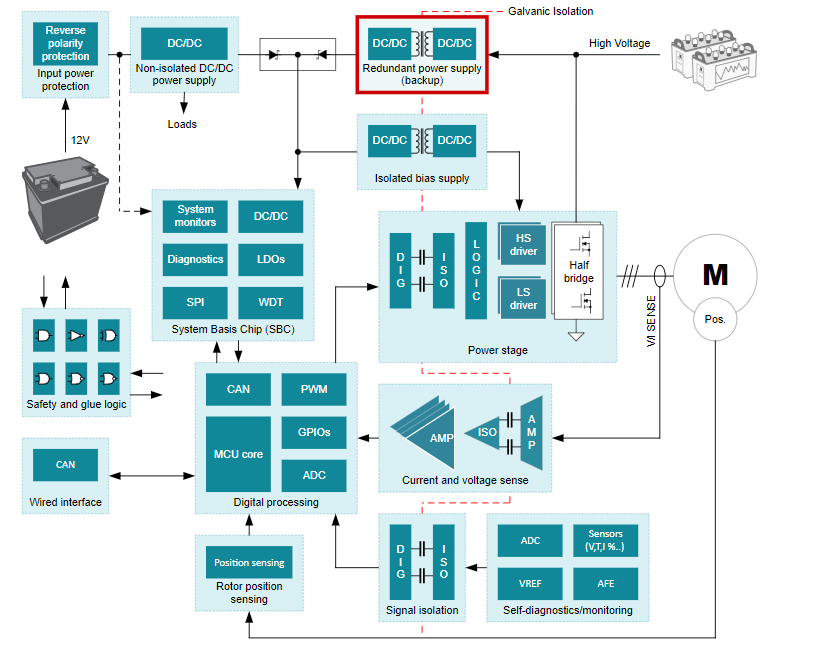 GUID-A35F769C-6DE2-46D4-9F6A-E64BABFC45E0-low.png