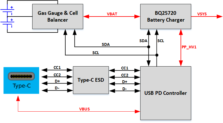 GUID-20210819-SS0I-FX8X-FDSJ-BL01XN8CFK0Z-low.png