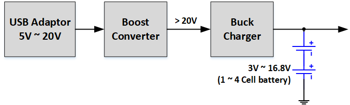 GUID-20210820-SS0I-QDDM-JQJJ-PWWJ1VQNGGTP-low.png