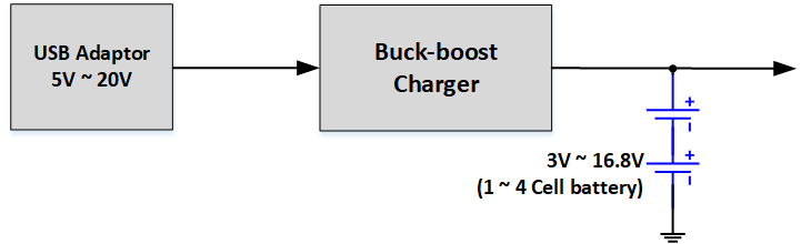 GUID-20210820-SS0I-SRRK-NPFP-6ZVWCX54C4RN-low.png