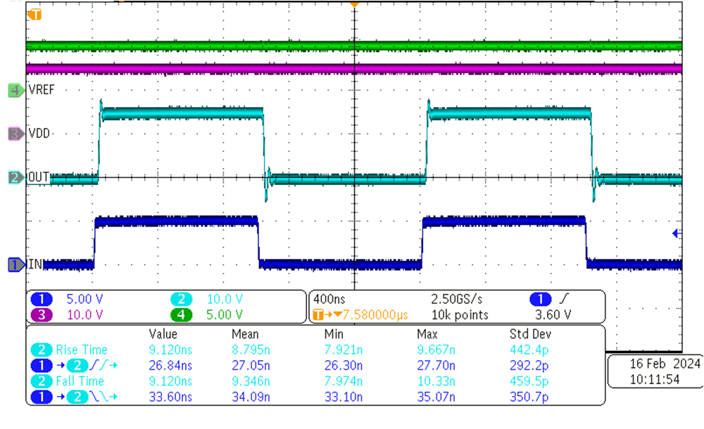 UCC57108 UCC57108B-Q1 Rising and Falling Propagation Delays