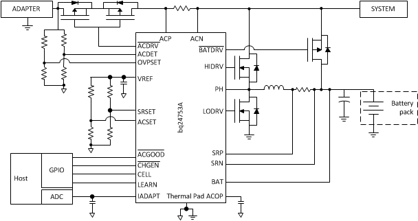 bq24753A bq24753A_Datasheet_drawings_slus920.gif