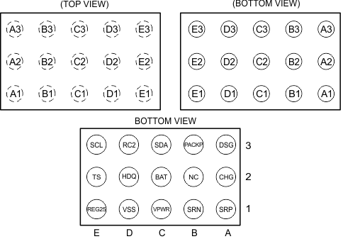 bq27741-G1 pinout.gif