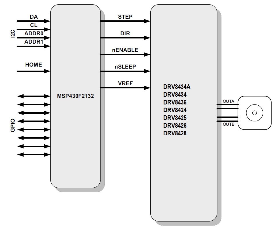 GUID-20201216-CA0I-F9TL-5GJQ-G0WJBQ3X9VPS-low.png