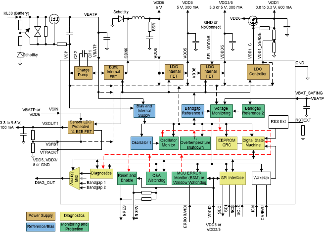 GUID-CC311C02-638D-4097-949C-7E247F307374-low.gif