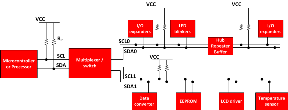 appnotes_diagram1.png