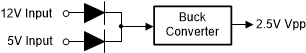 Fig2-Simplified-schematic-of-DDR-Vpp-Supply.gif