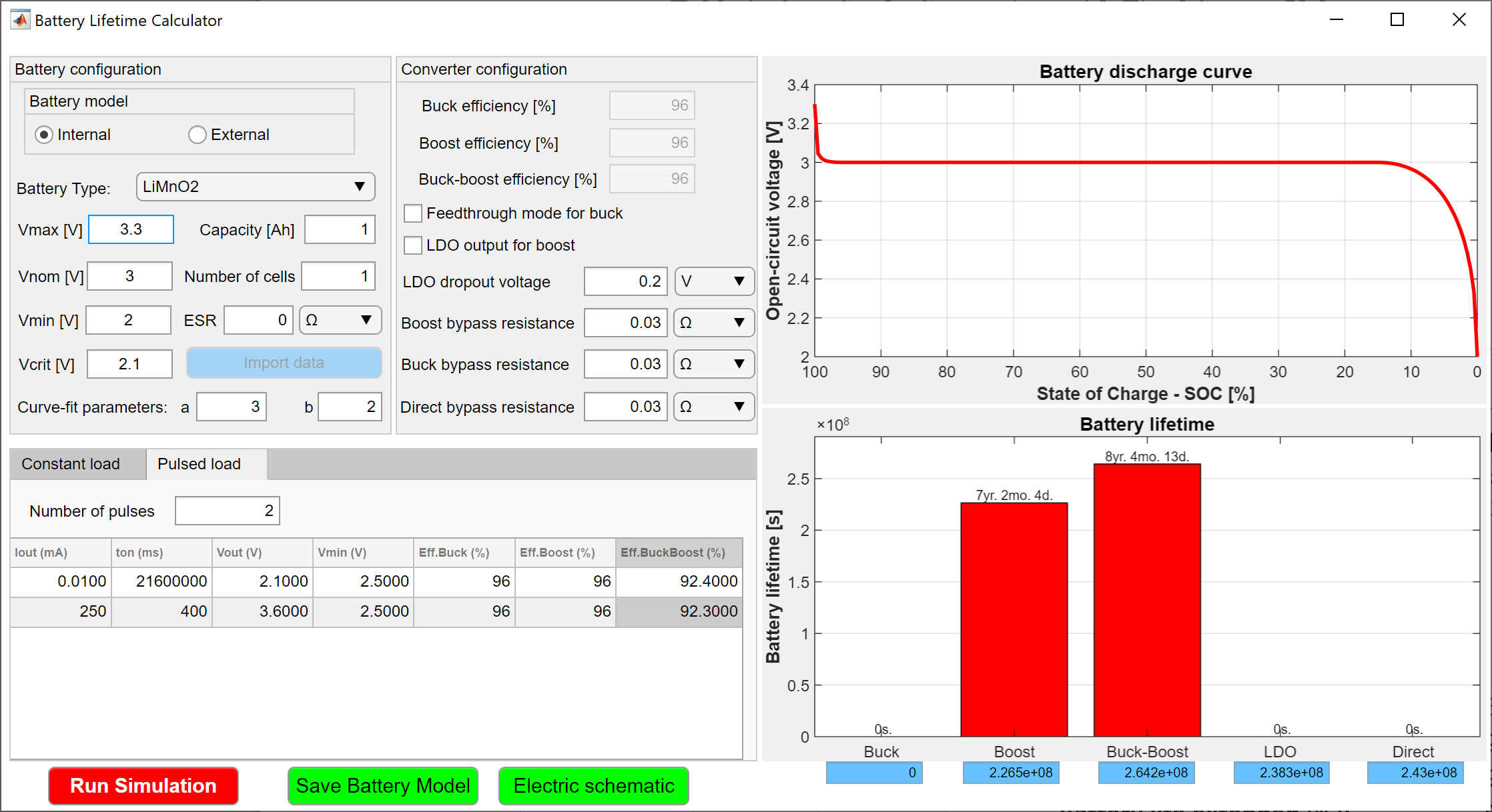 Tool for
                    Estimating Battery Life GUID-51101E3D-B973-462B-909A-AAB04256B283-low.png
