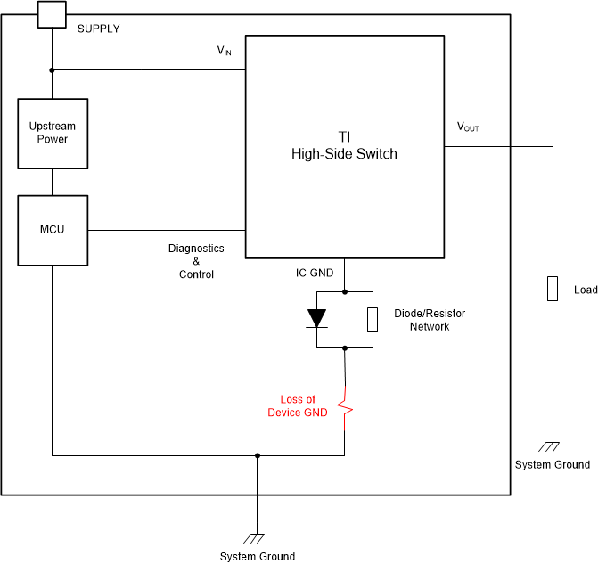 GUID-20200602-SS0I-KZSG-TRSN-CTLLDRNSD5H0-low.gif