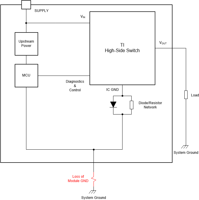 GUID-20200602-SS0I-R1ZS-3RSV-CQV4ZMRH1CQW-low.gif