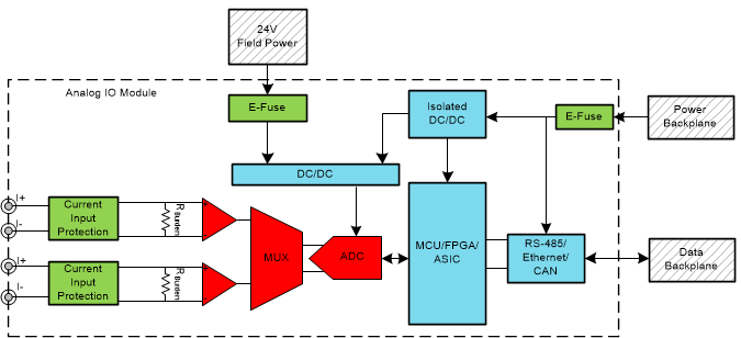 GUID-20201210-CA0I-LZND-SQTX-Q6KK2D8KGSMX-low.gif