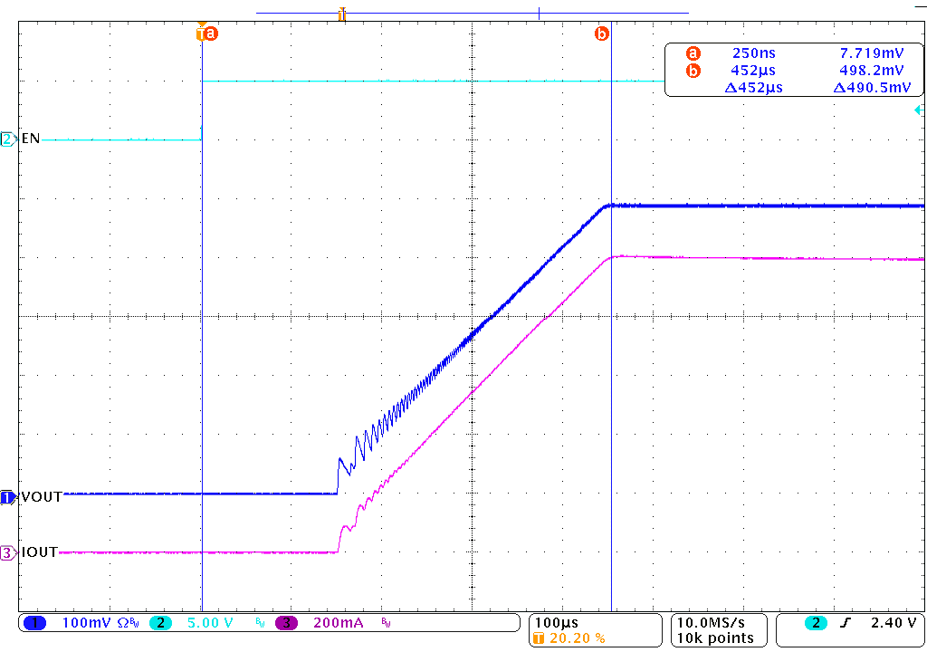  TPS628303 Soft Start at 1 A
          Load