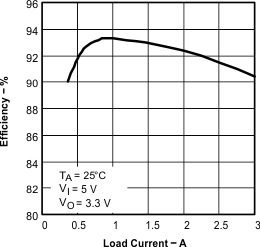 graph_01_slvs416.gif