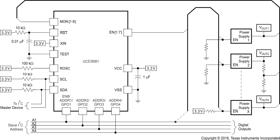 UCD9081 app_dia_lvs813.gif