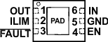 TPS2552 TPS2553 TPS2552-1 TPS2553-1 po_DRV_slvs841.gif