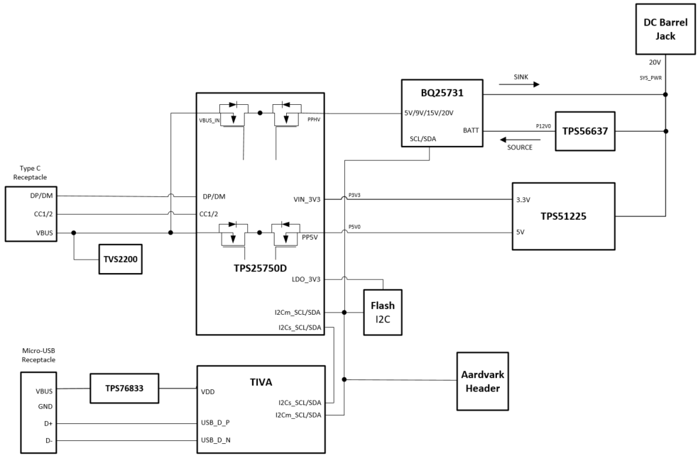 GUID-20201029-CA0I-BLKB-FTSD-DBFGRM6W60MZ-low.png
