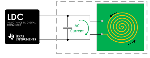 GUID-C3ACCB0C-60AA-4DD6-8FD9-77AD0B2E5556-low.png