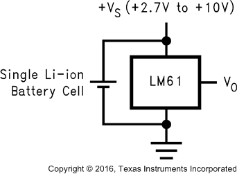 LM61 1289702.gif