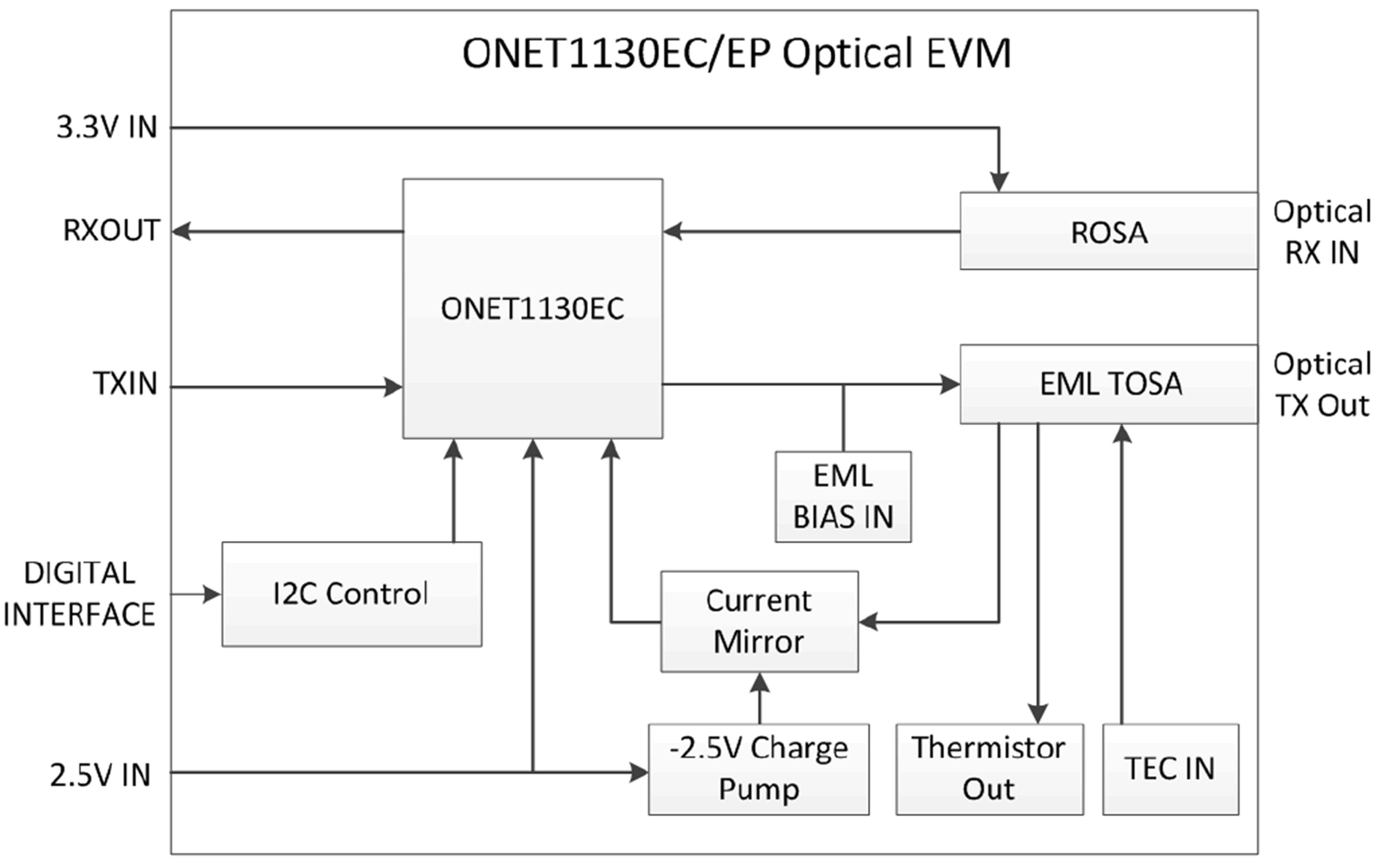 ONET1130EC-BLK.gif