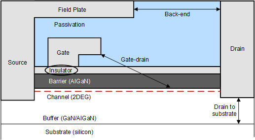 GUID-20210426-CA0I-0DN2-XTZL-NZXCM4G0SWWH-low.gif