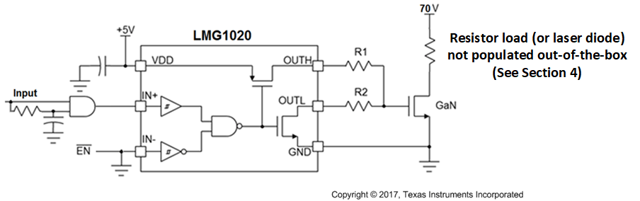 LMG1020EVM-006 LiDAR Power Stage with LMG1020