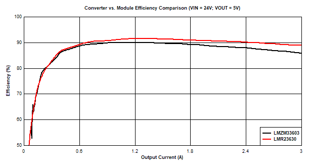 GUID-20200812-CA0I-TZSW-VLCV-VM5GPPS7RRSB-low.gif