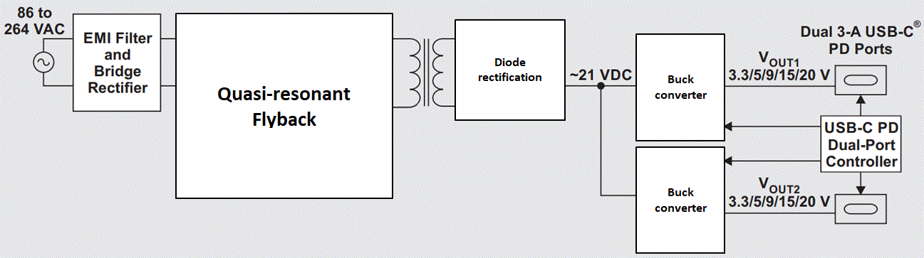 GUID-20211202-SS0I-FQPC-2C72-V8CHTTK37THB-low.gif