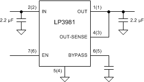 LP3981 20020302.gif