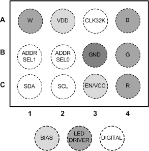 LP5562 top_pins_snvs820.gif