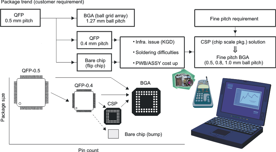 GUID-B934E3E3-AA20-493C-BC10-63B0F5342C7C-low.gif